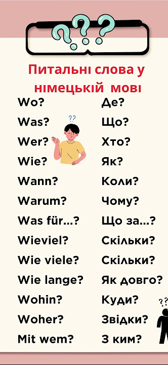 Fragewörter - Питальні слова в німецькій мові